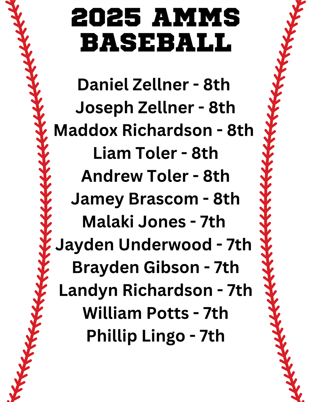 AMMS Baseball Roster